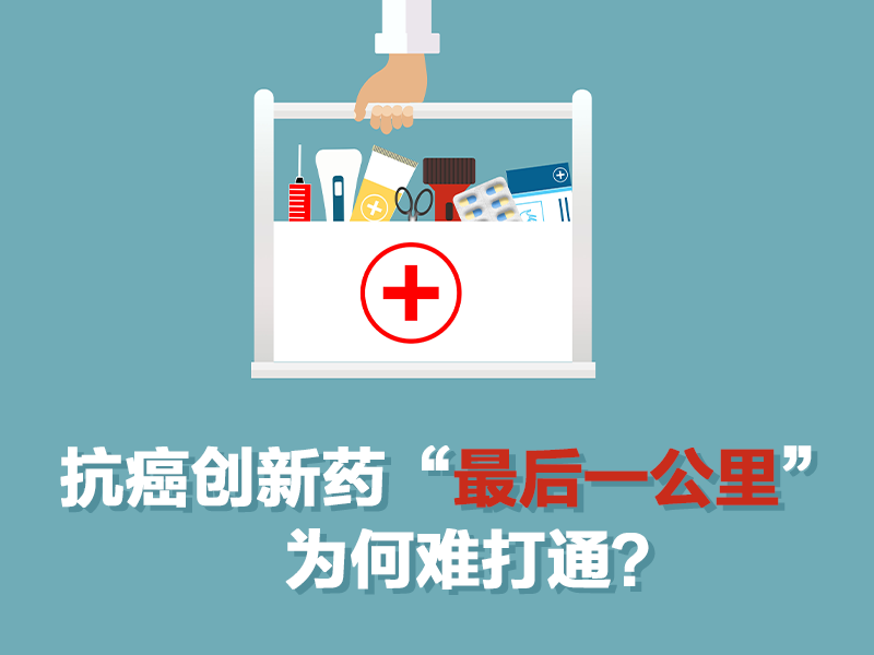 抗癌创新药“最后一公里”为何难打通？