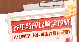各年龄段保险全攻略：人生的每个阶段都需要哪些保险？