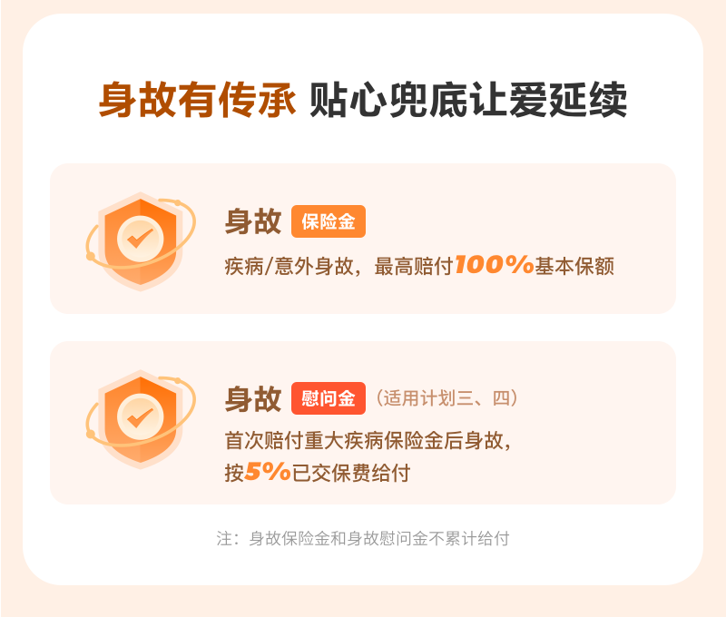 重疾赔后 继续保 最高赔付5次