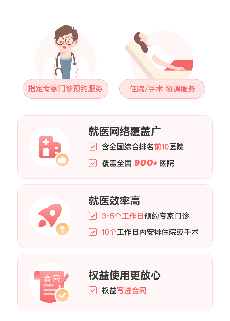 健康管理服务助您便捷就医 写入合同有保证