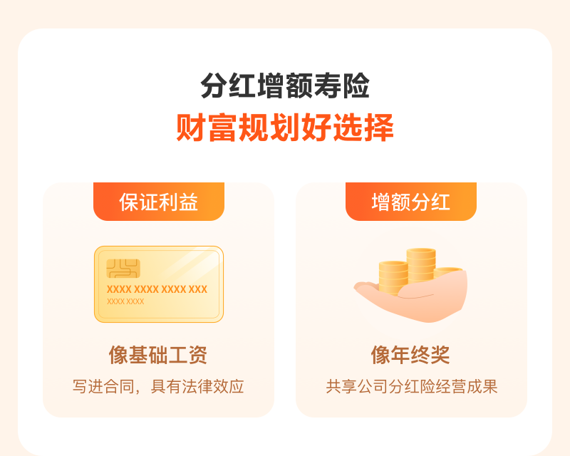 分红增额寿险 财富规划好选择