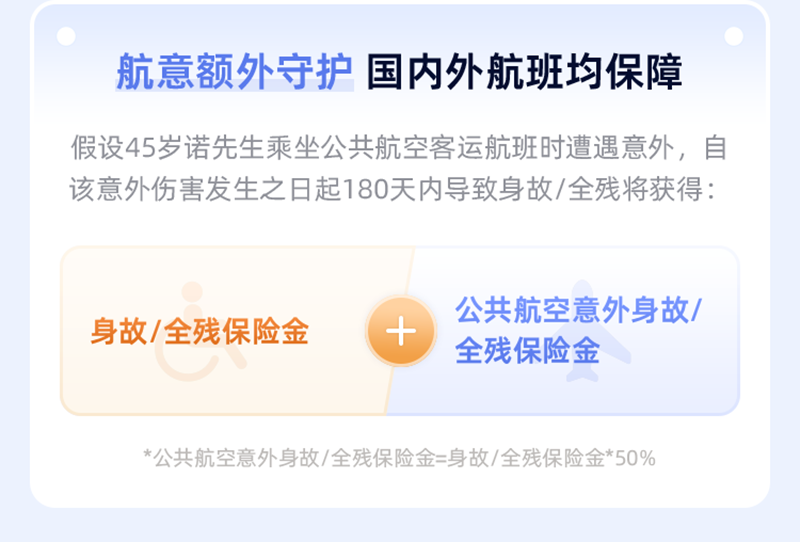 航意额外守护 国内外航班均保障