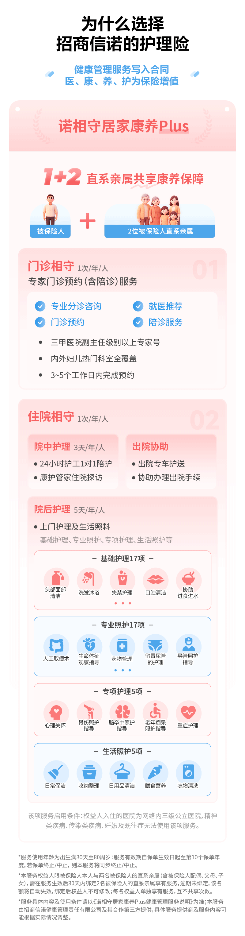 为什么选择招商信诺的护理险
