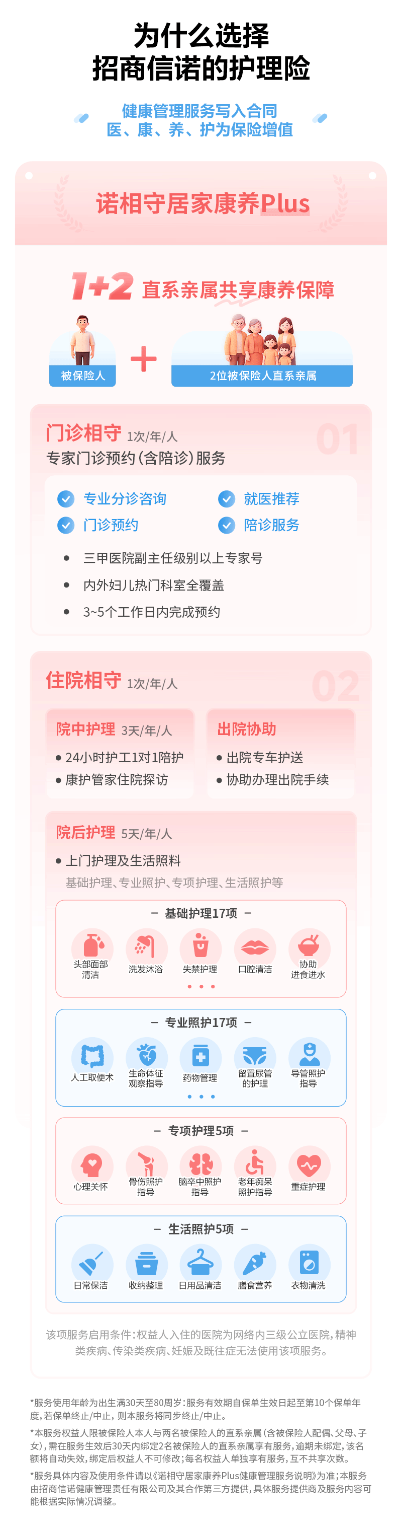 为什么选择招商信诺的护理险